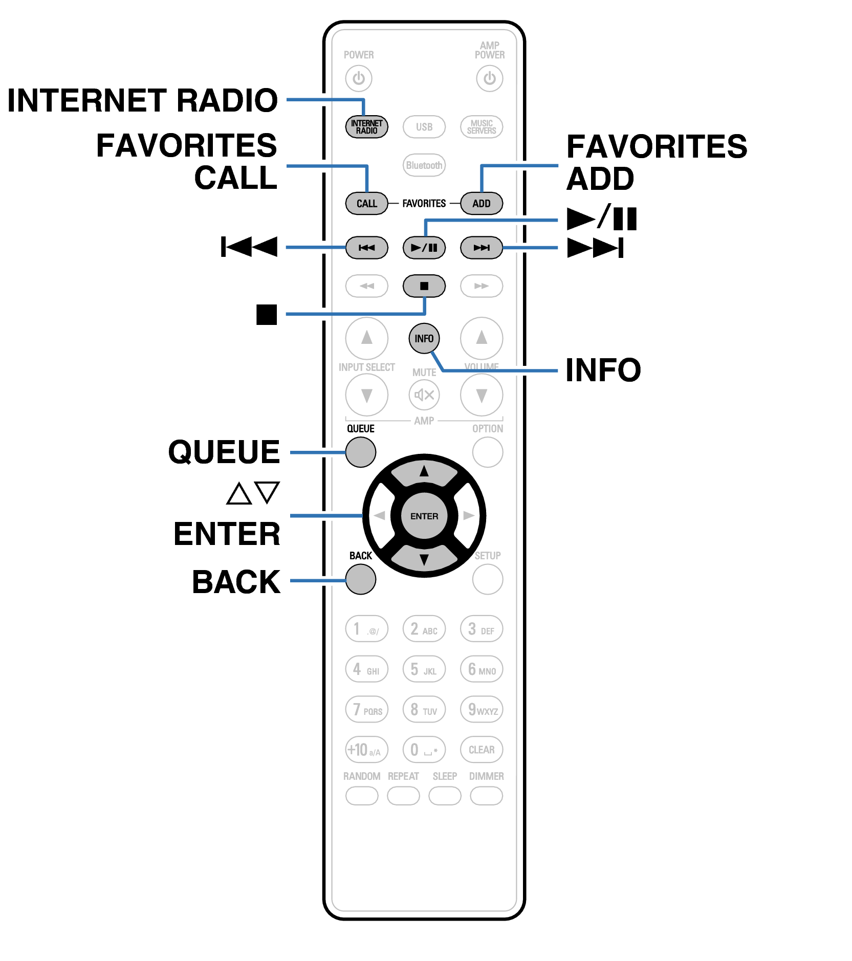 Ope Internet Radio RC1224